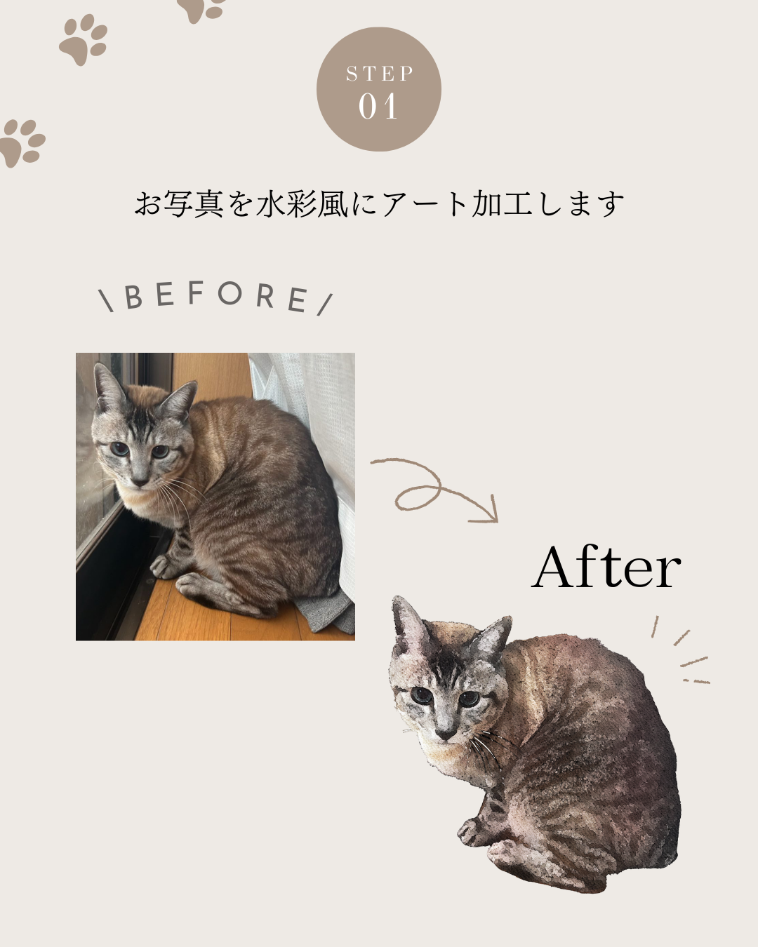 オーダーメイド うちの子 名前入り トートバッグ オリジナルデザイン 水彩アート