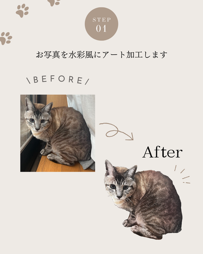 オーダーメイド うちの子 名前入り トートバッグ オリジナルデザイン 水彩アート