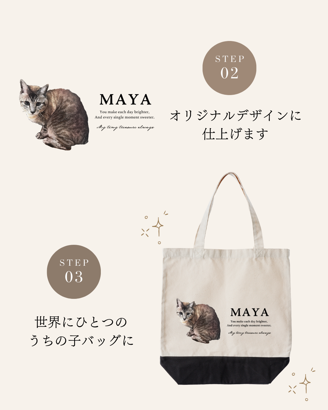 オーダーメイド うちの子 名前入り トートバッグ オリジナルデザイン 水彩アート