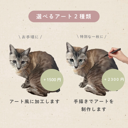 オーダーメイドペットポーチ うちの子ポーチ
